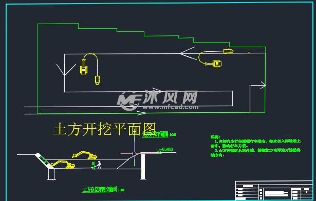 土方开挖平面图