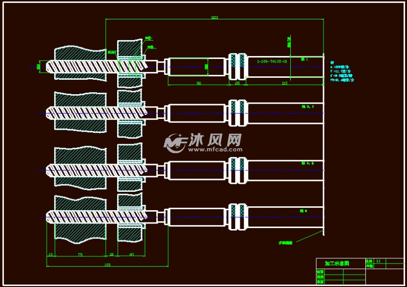 组合机床主轴箱创新设计