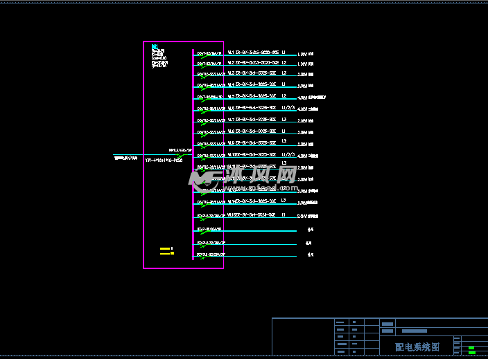 农产品质量安全监督检验检测站实验室装修方案
