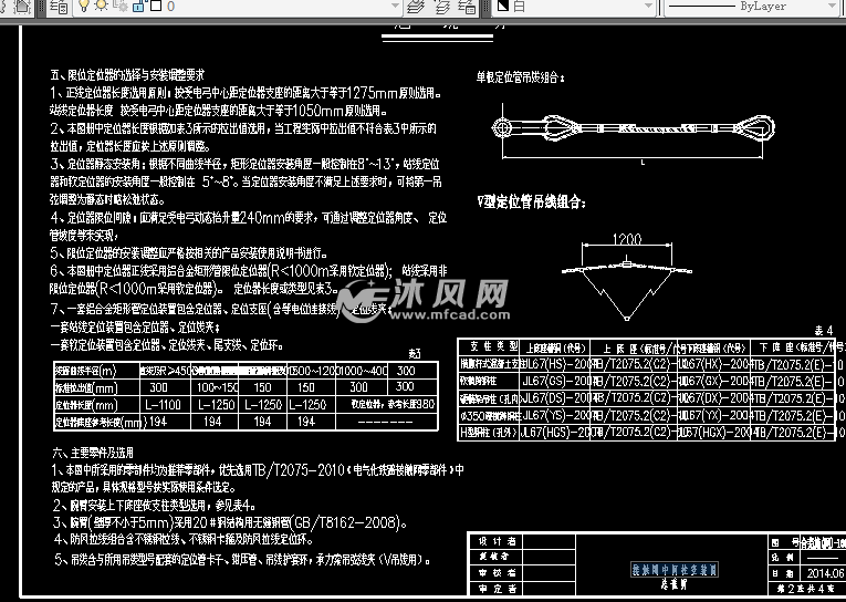 铁路电气化改造工程接触网软横跨安装图 - Aut