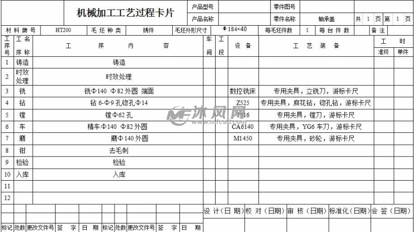 轴承盖零件机械加工工艺及镗62孔夹具设计
