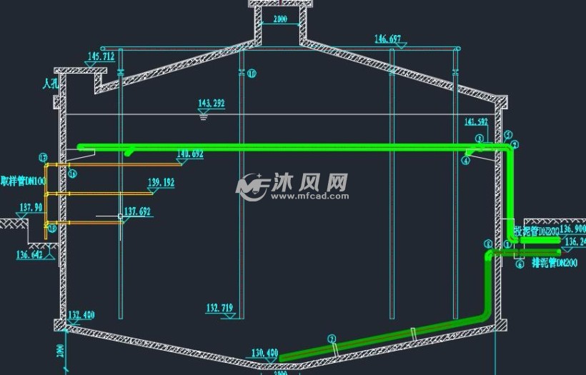 消化池