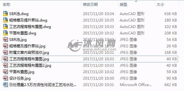 污泥脱水机_人均日污泥量(2)