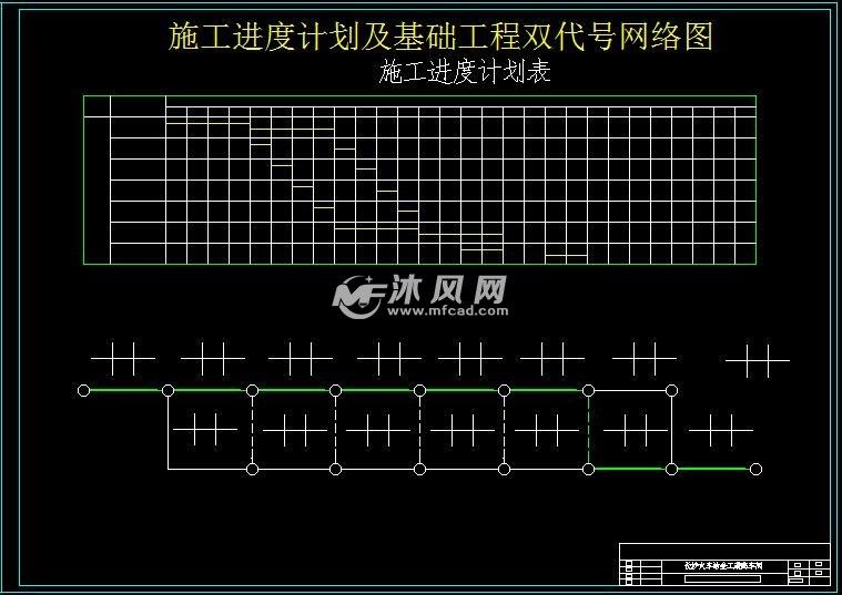 施工进度计划及基础工程双代号网络图