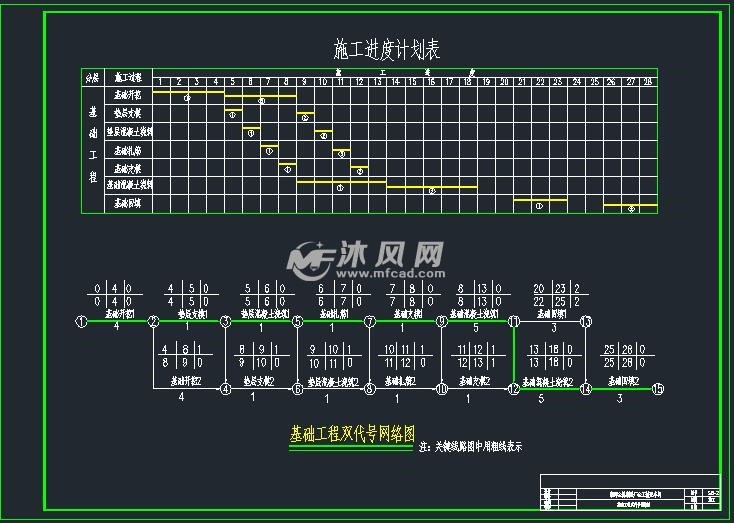 湘潭金属制造厂金工装配车间设计 - cad车间厂
