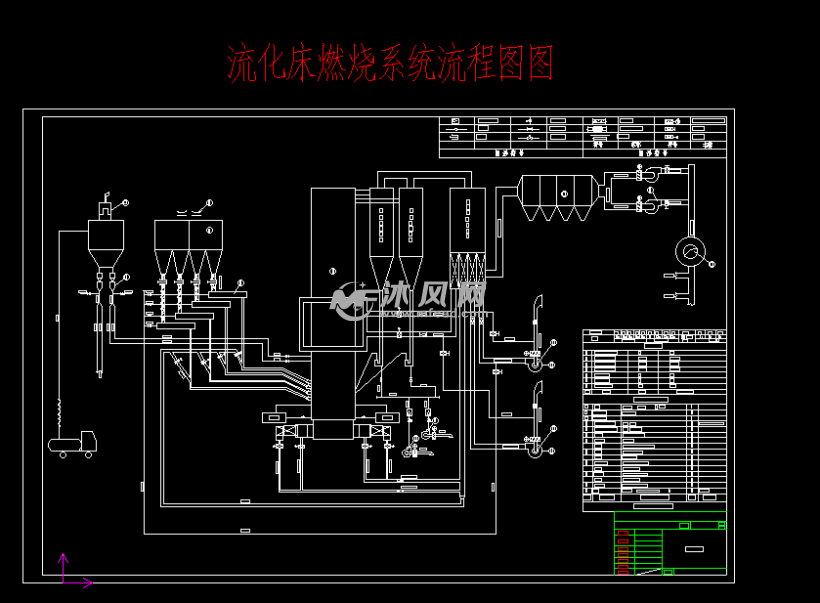 220t/h流化床燃烧系统流程图