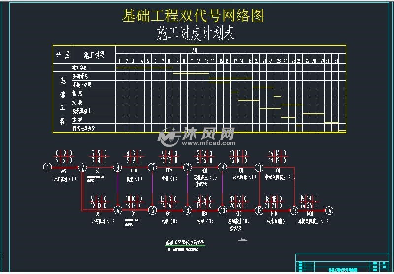 车间厂房建筑图纸下载,免费车间厂房cad施工图
