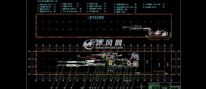 水灌装生产线平面布置图 - 包装机械 - 沐风网