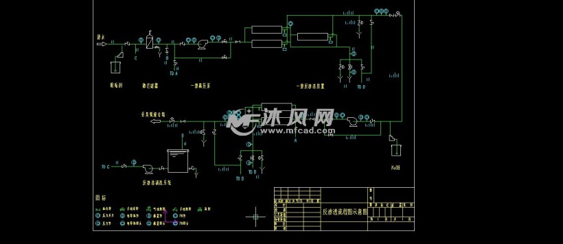 6T每小时反渗透水处理流程 - 污水处理设备 - 沐