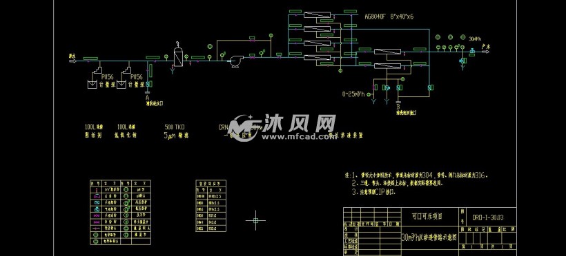 可口可乐项目30吨一级反渗透水处理技术图纸