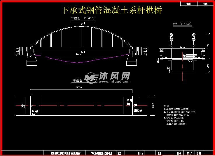 下承式钢管混凝土系杆拱桥