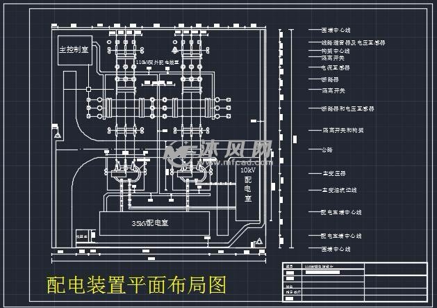 110kv变电站电气主接线设计