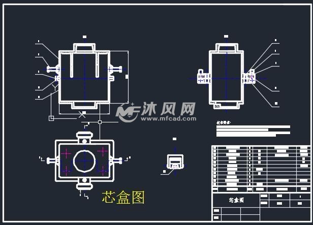 芯盒图