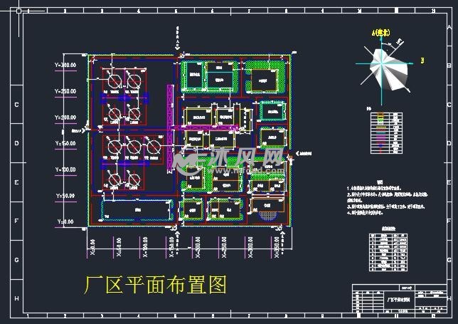 厂区平面布置图