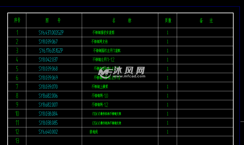 不锈钢围栏设计详图