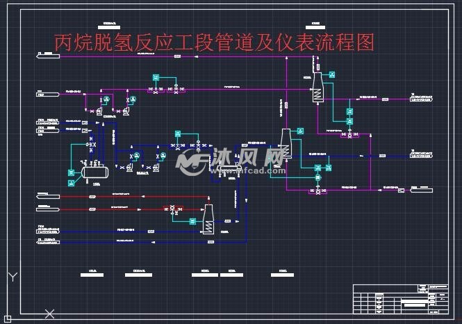 丙烷脱氢反应工段管道及仪表流程图