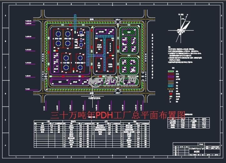 三十万吨年pdh工厂总平面布置图