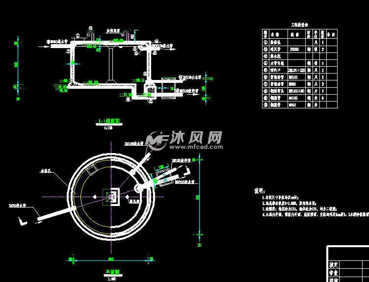 100立方米清水池施工图