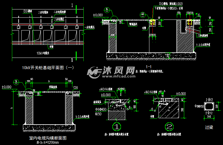 110kv变电站设备基础标准详图