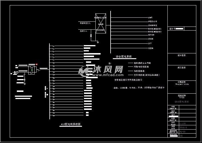 强弱电系统图