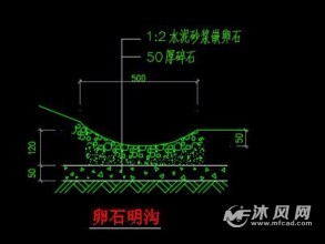 路边排水明沟四种做法施工图cad格式-结构图纸-沐风网