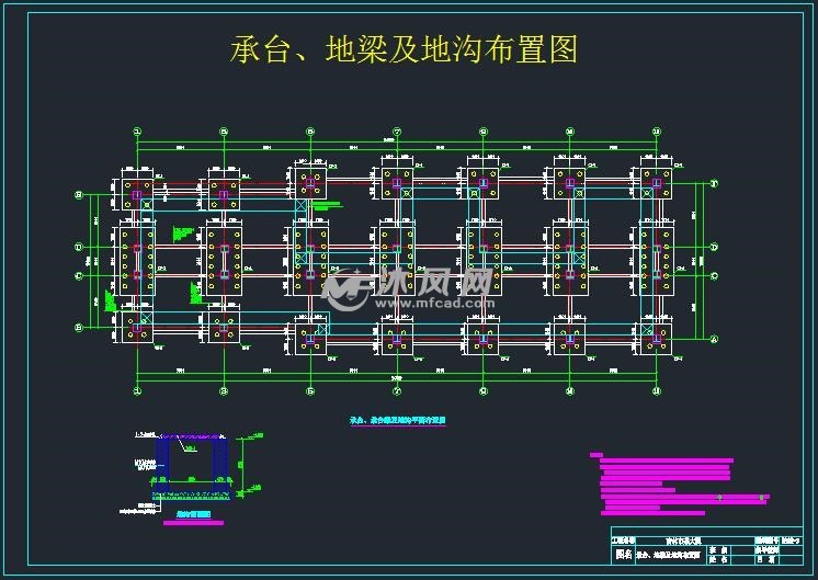 承台,地梁及地沟布置图