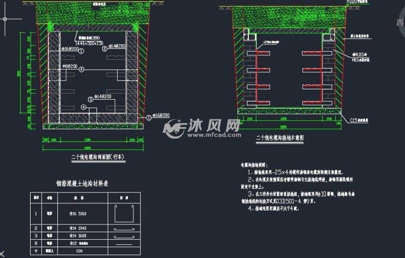 电缆沟图纸