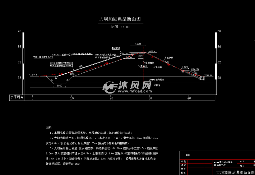 大坝断面