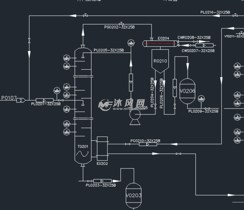 异丙醇生产废水处理工艺流程图