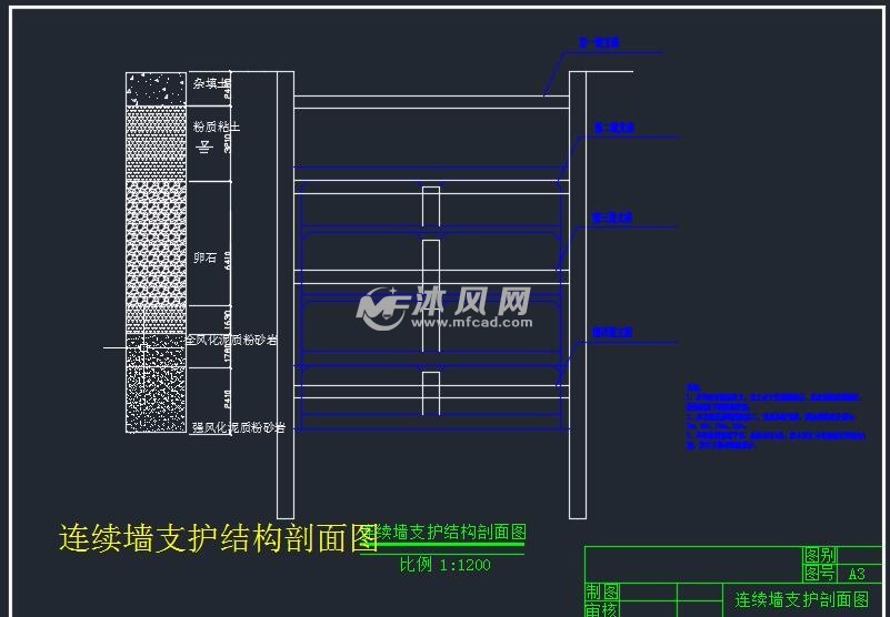 连续墙支护结构剖面图