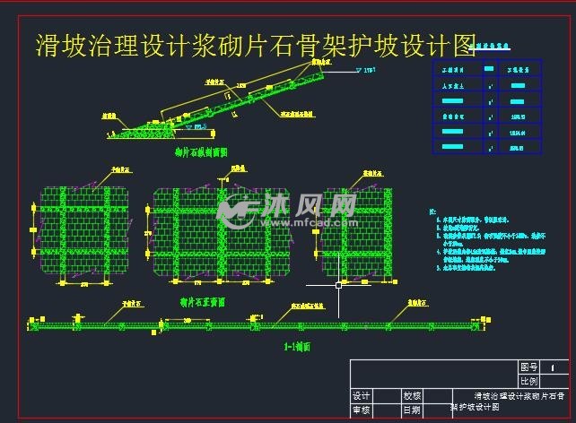 滑坡治理设计浆砌片石骨架护坡设计图