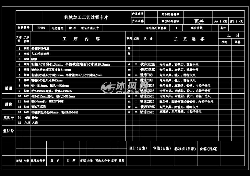 机械加工工艺过程卡片