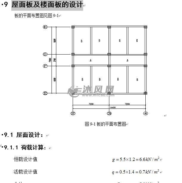 屋面板及楼面板的设计