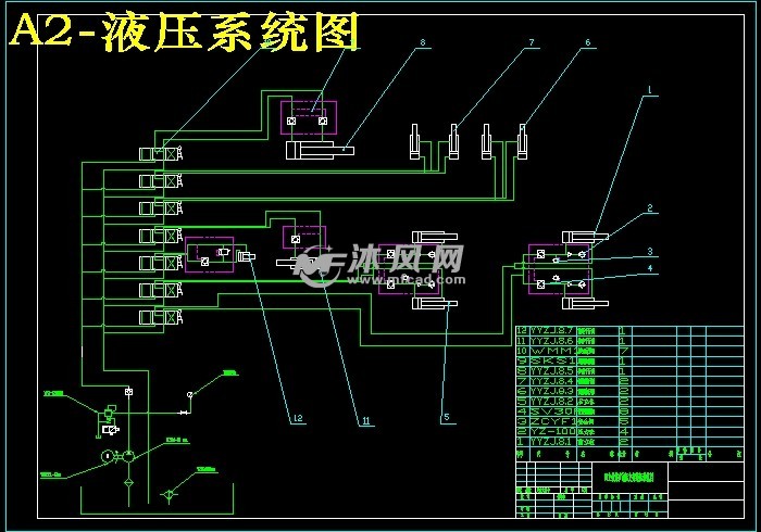四支柱煤矿液压支架液压系统设计