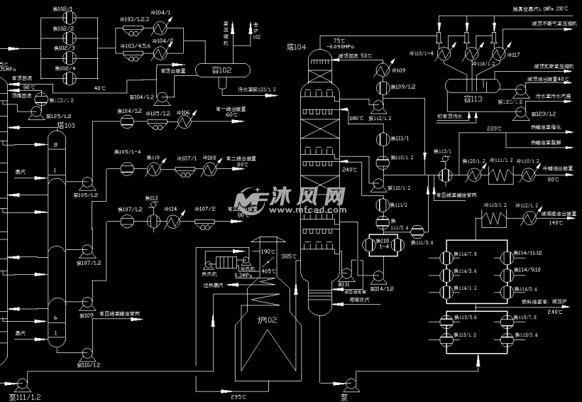 常减压装置原则流程图