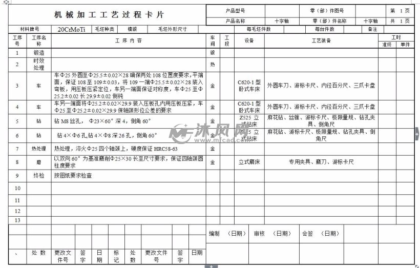 十字轴零件加工工艺及钻中心m8底孔夹具设计