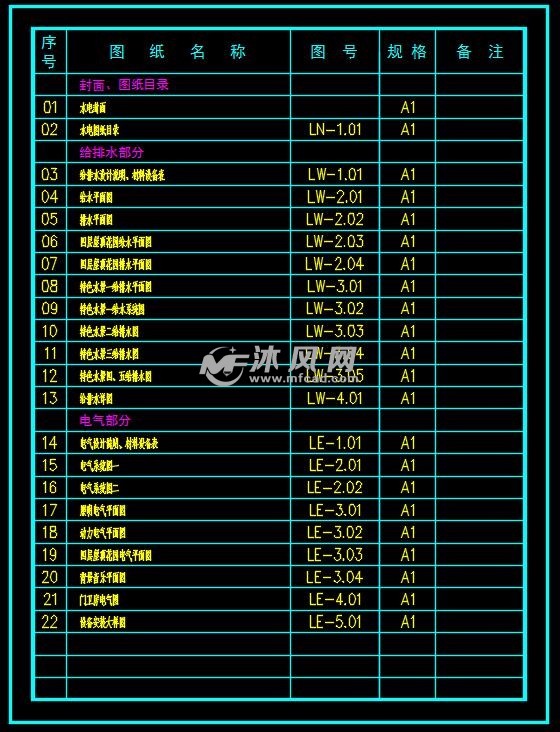 水电施工图目录