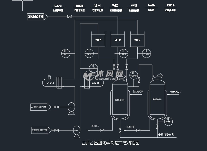 流程图设备简图两张图纸预览局部放大图纸描述酸乙酯又称醋酸乙酯.
