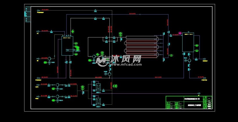 超滤工艺流程图