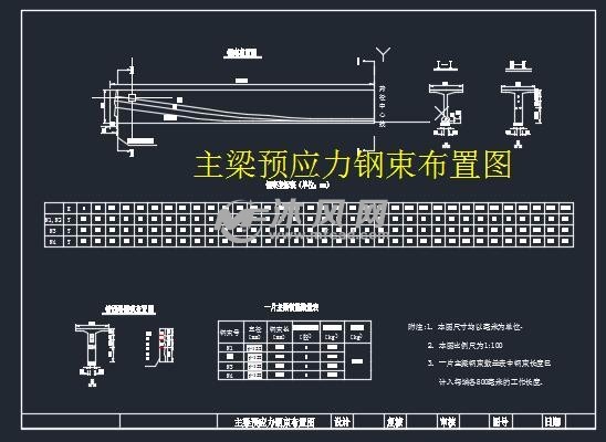 主梁预应力钢束布置图