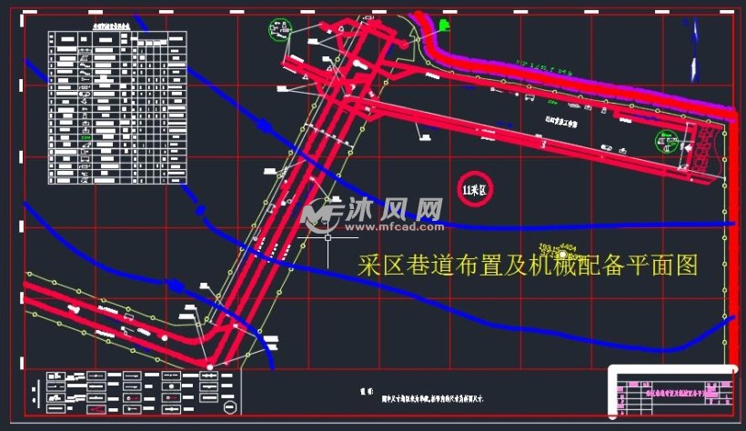 采区巷道布置及机械配备平面图