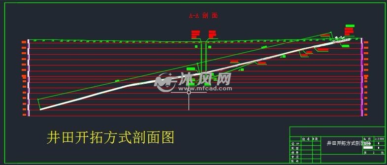 某煤矿矿井开采初步设计