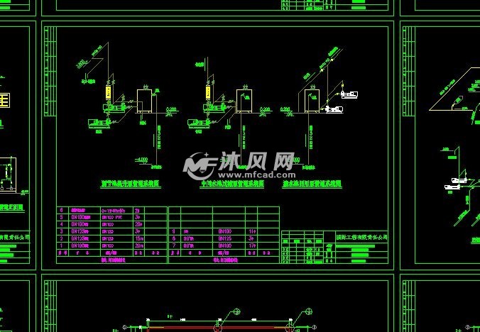 废水处理之化工厂污水处理施工图纸