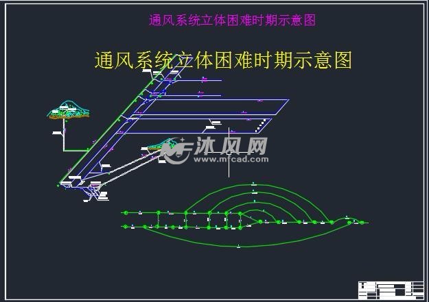 你需要什么时候交作业 毕业设计和毕业论文有什么不一样啊 毕业设计