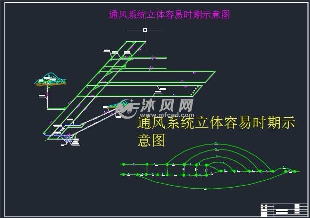 通风系统立体容易时期示意图