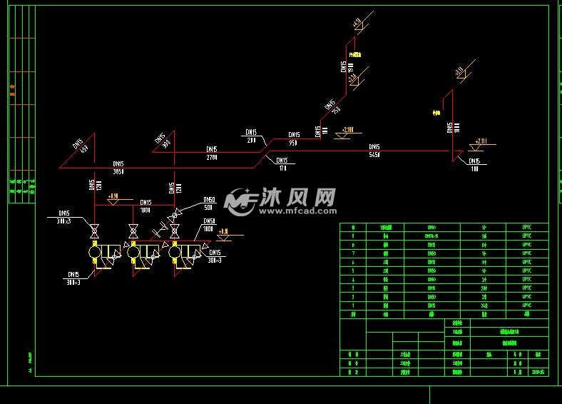 硫酸加药管线