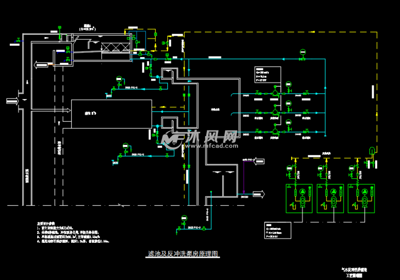 滤池及反冲洗泵房原理图