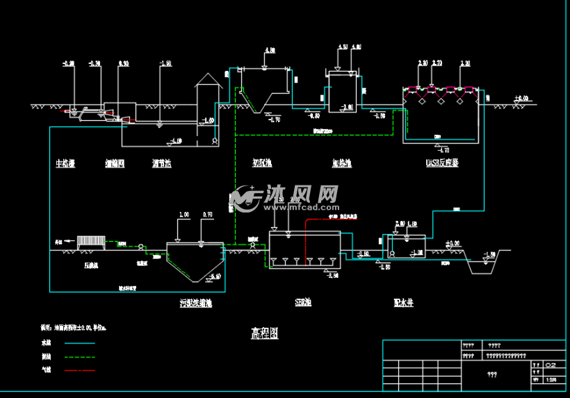 养猪场废水处理池给排水设计图 - 工业废水处理图纸