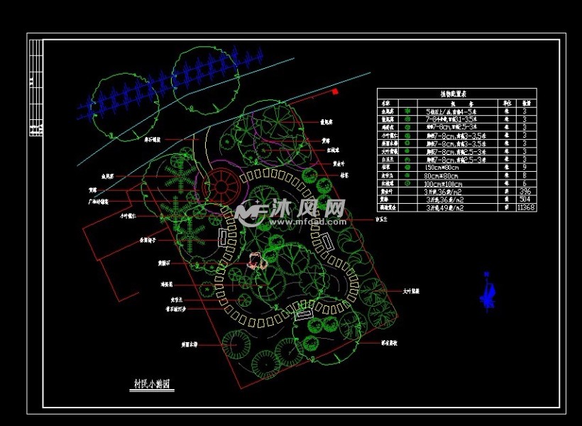 公园绿化园林景观规划cad设计平面图26套