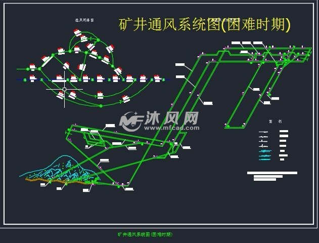 矿井通风系统及通风网络图